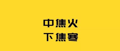 请解释一下：何为“东方甲乙木”