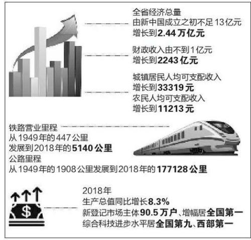 全面建成小康社会具有基础性作用