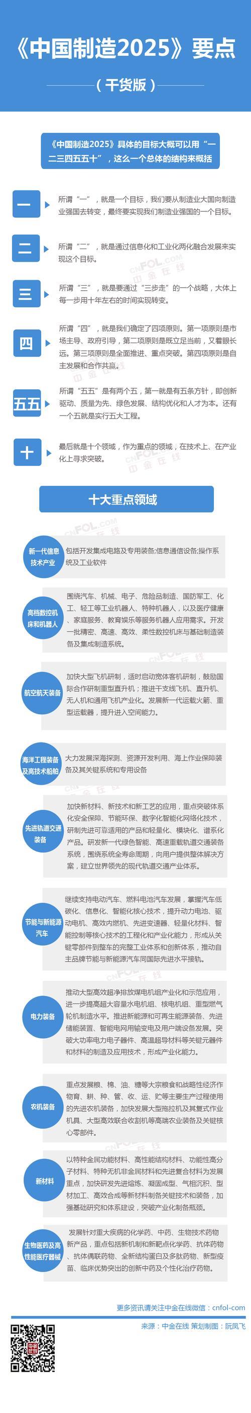 什么是中国实施制造强国的第一个战略