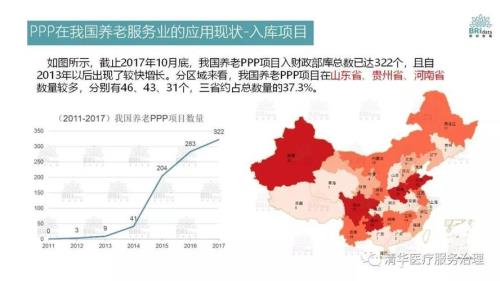 ppp养老模式哪个国家最好