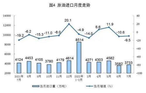 中亚五国石油天然气储量排名