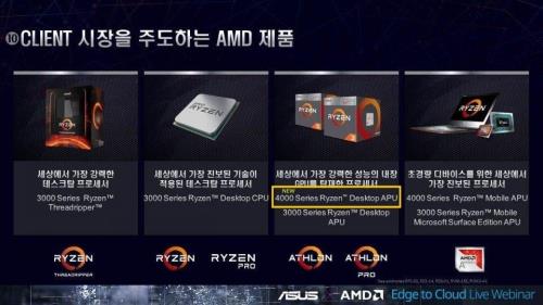 AMD腾讯游戏本怎么样