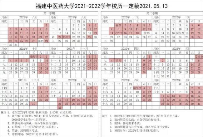 福建农林大学大一新生入学时间