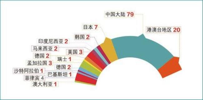 国家为什么要实行软实力战略