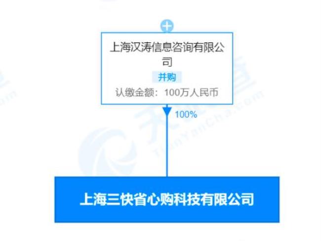 网上怎么查企业经营范围