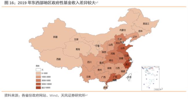 东中西部省份有哪些