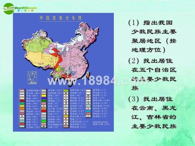 中国第二三大民族人口