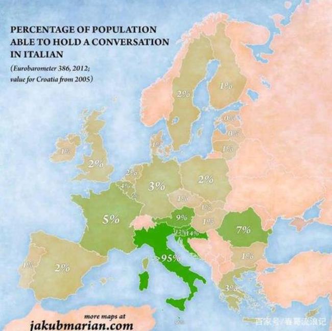 意大利的国家性质