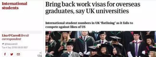 英国和欧洲留学哪个好毕业