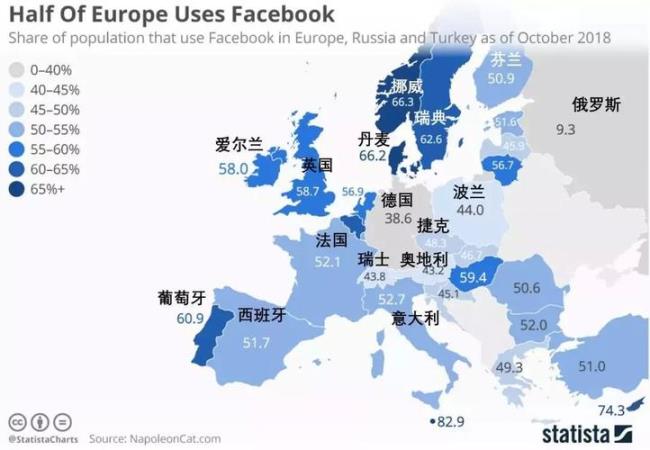 为什么欧洲国家人口减少