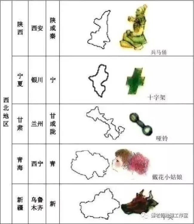 中国地图上可以随意涂画吗