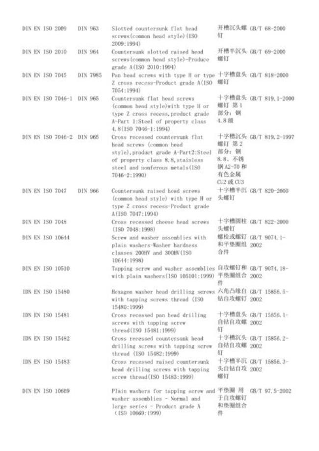 电视欧标和国标的区别