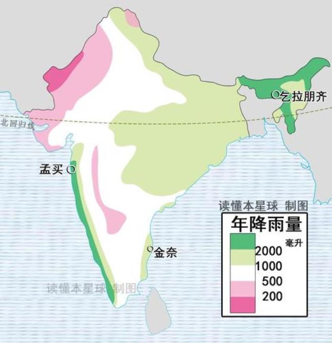 印度适合居住面积