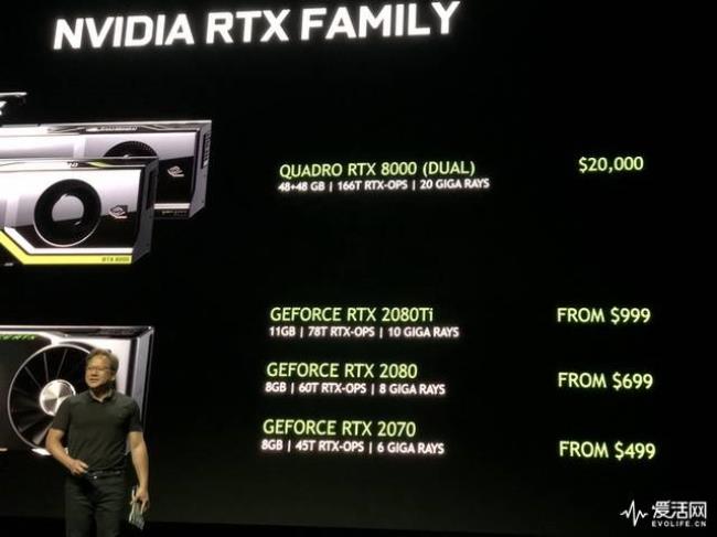 rtxa2000和rtx4000哪个好