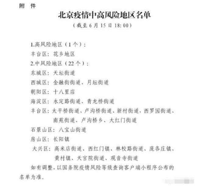 北京什么时候能恢复正常出入京