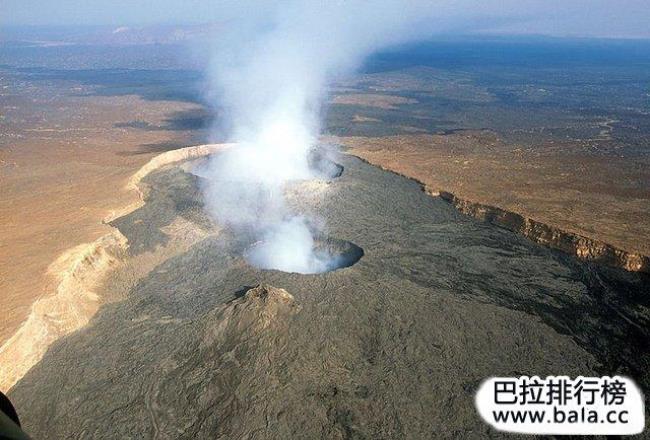 各国火山数量排名