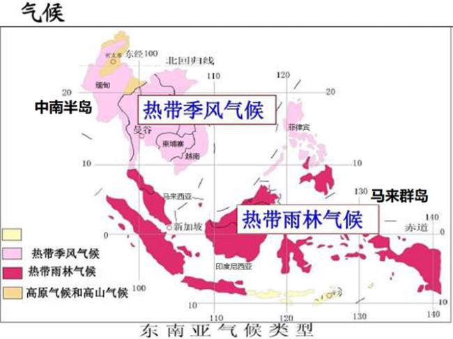 东亚的四个邻国