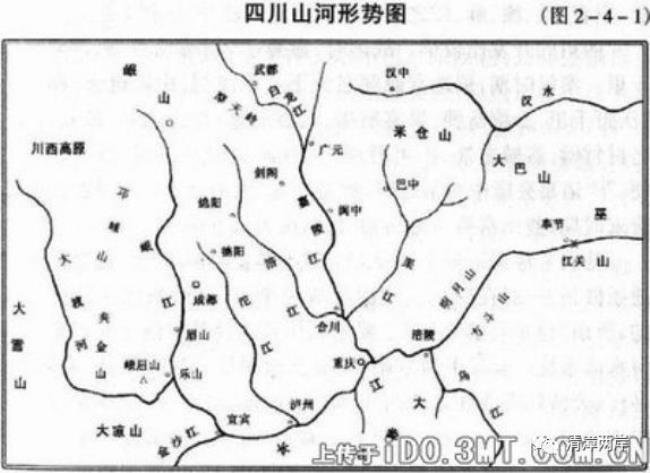 古代区域地理包括哪些方面