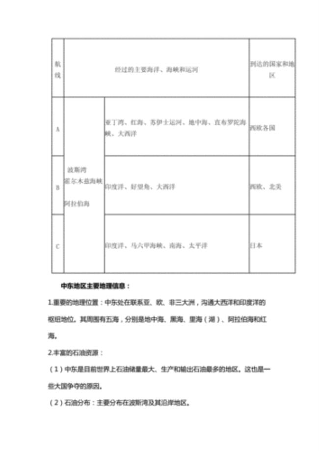 中东用什么长度单位