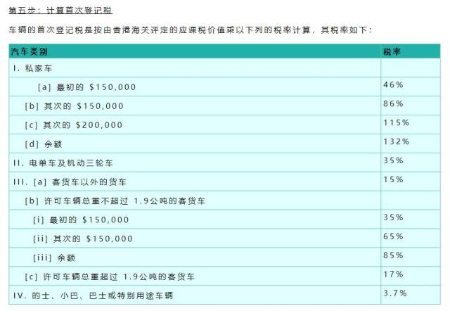 香港的税收要上交中央不