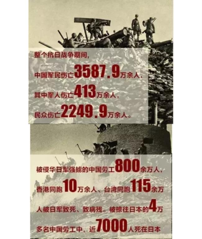 1931年到1937年日本侵华史实