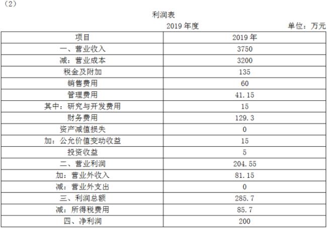 其他应付款与其他业务收入区别