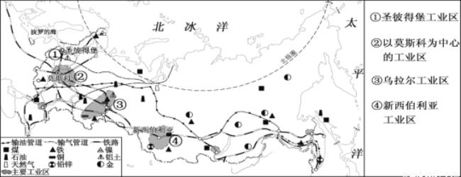 俄罗斯著名的三大矿产及产地分别是