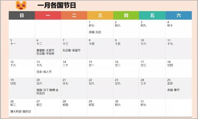 1月26日是美国的什么节日