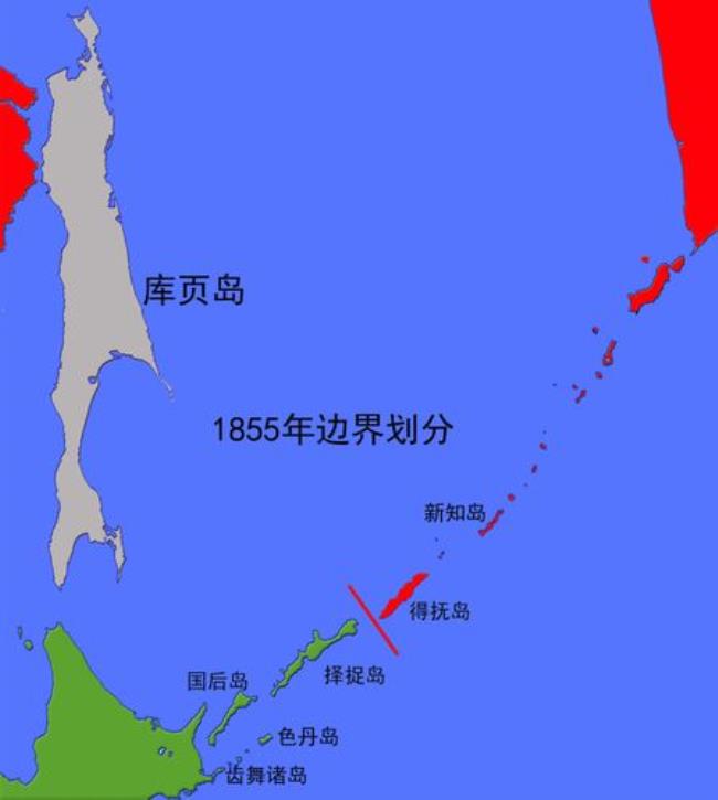 北方四岛有多少居民居住