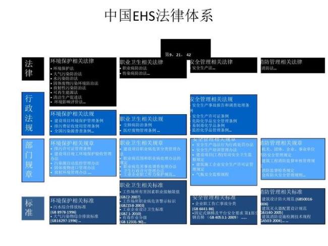 世界上两大法律体系特点