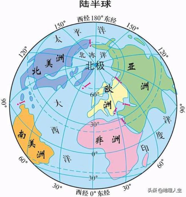 世界上四大洋怎么分成了五大洋