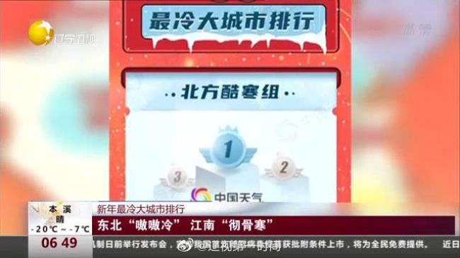 12月份欧洲有多冷