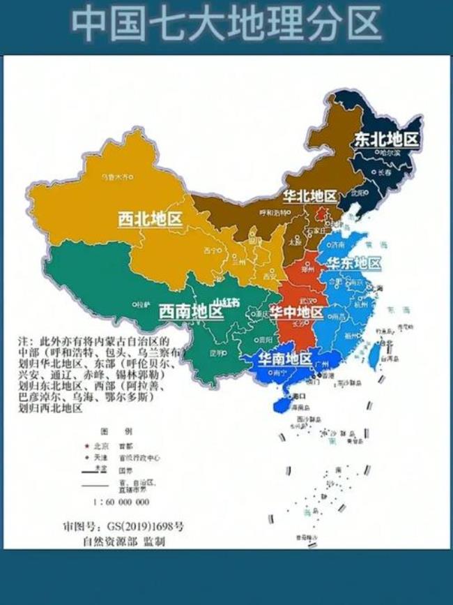 中国是什么样的国家