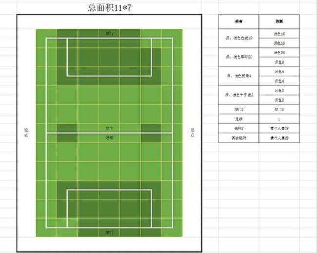 足球比赛场地如何划分等级