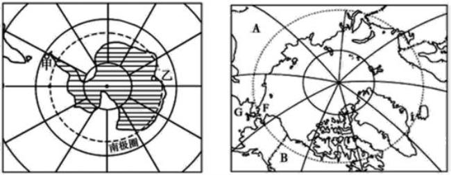 南极地区主要地理事物