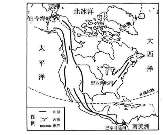 北美洲位置特点