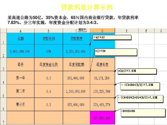 如何计算利息基本方法