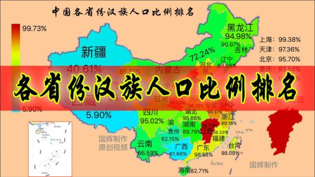 中国的汉族人口增长率有多大