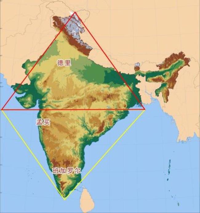 从印度西亚分裂出去的国家有哪些
