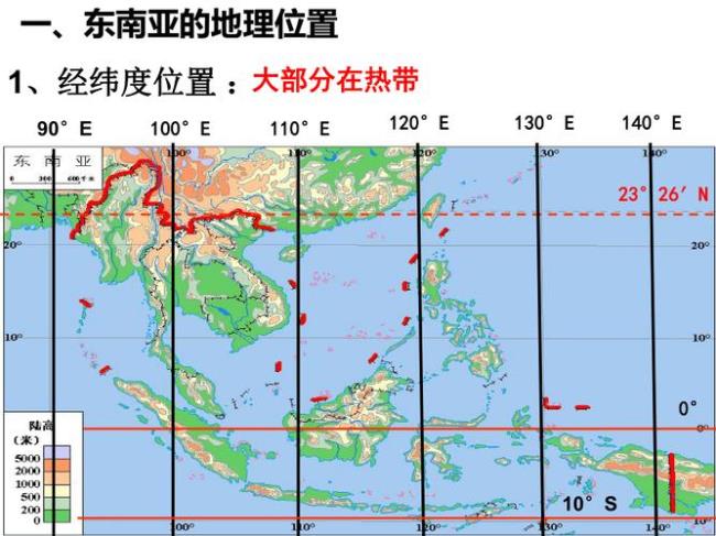 东南亚的纬度位置及气候特点