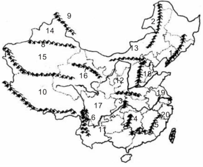 中国地形图东西南北距离