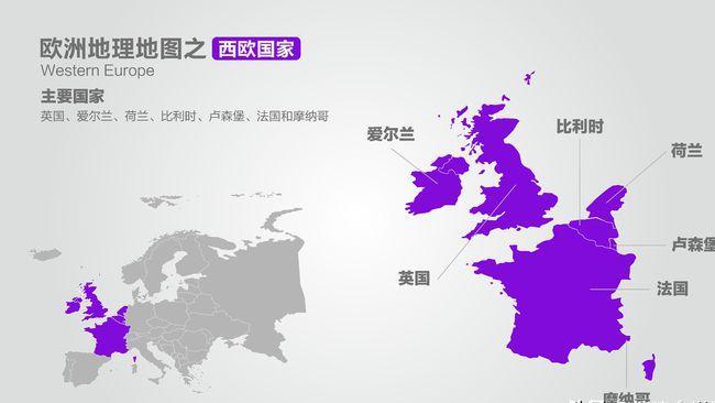 英国周边有哪些国家