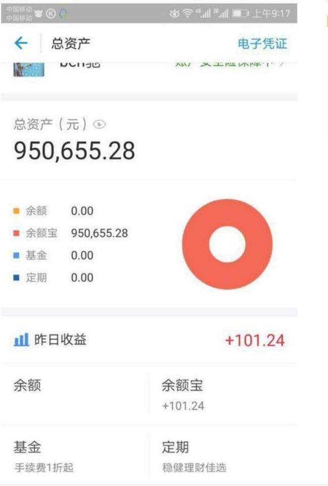 支付宝网商贷100万利息一年多少