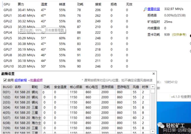 3060显卡挖矿怎么设置虚拟显存