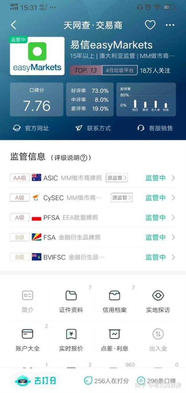 易信easymarkets怎么样