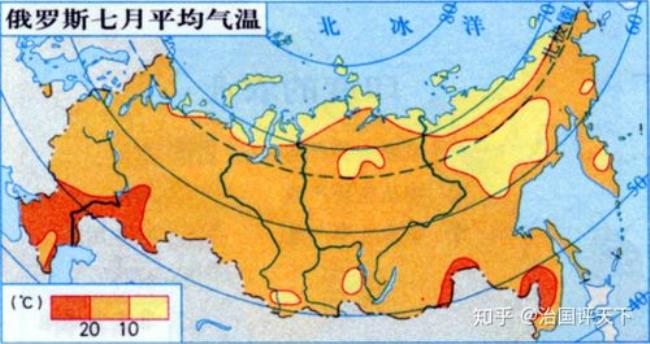 俄罗斯的地形气候