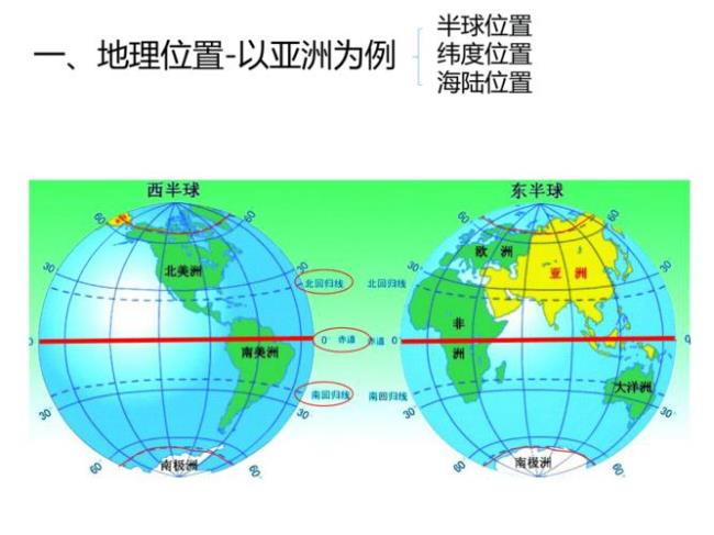 日本半球位置纬度位置海陆位置