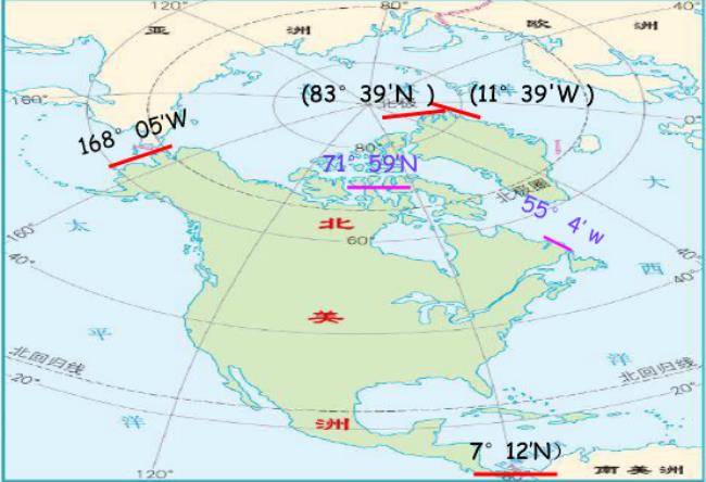 北美洲的经纬度