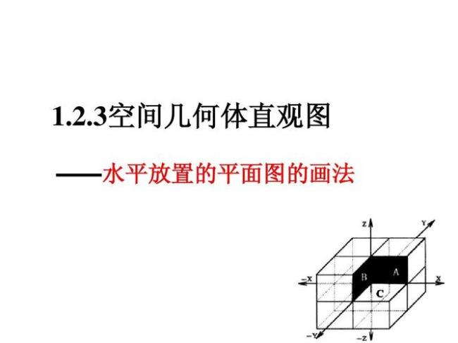 投影面积和几何面积有什么区别