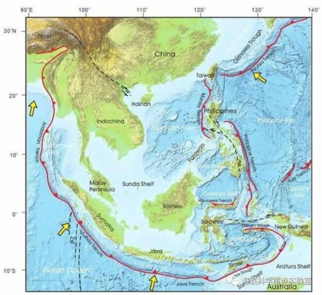 东南亚位于哪个板块上